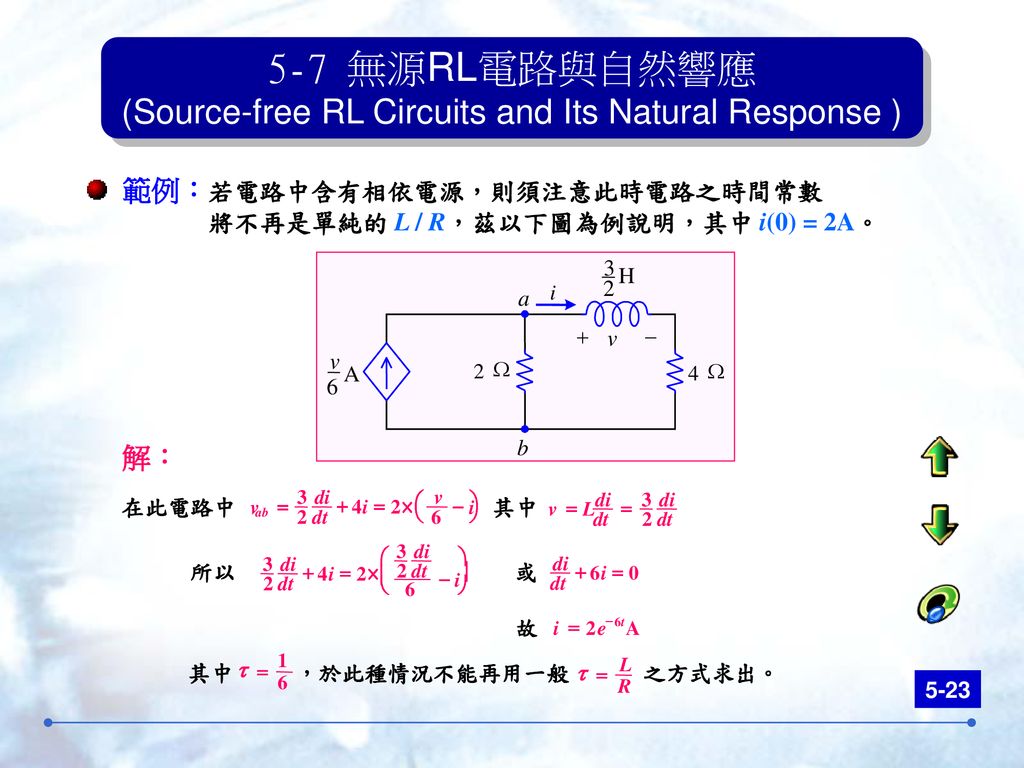 5-7 無源RL電路與自然響應 (Source-free RL Circuits and Its Natural Response )