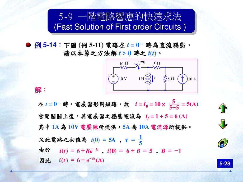 5-9 一階電路響應的快速求法 (Fast Solution of First order Circuits )