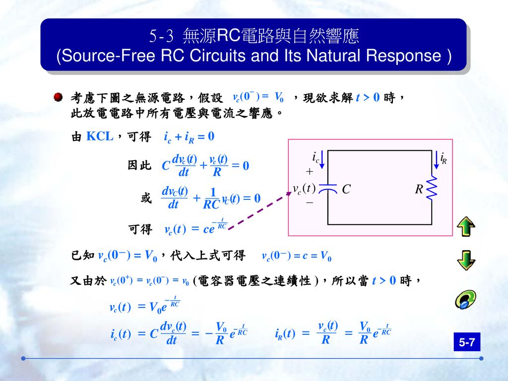 5-3 無源RC電路與自然響應 (Source-Free RC Circuits and Its Natural Response )