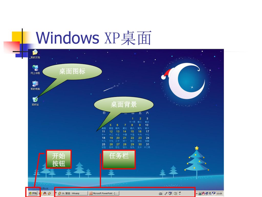 第二章windows Xp操作系统网考小组 Ppt Download
