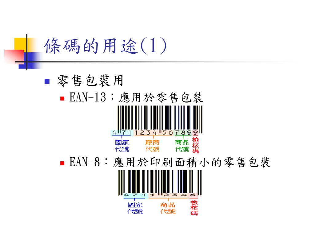 條碼的用途(1) 零售包裝用 EAN-13：應用於零售包裝 EAN-8：應用於印刷面積小的零售包裝