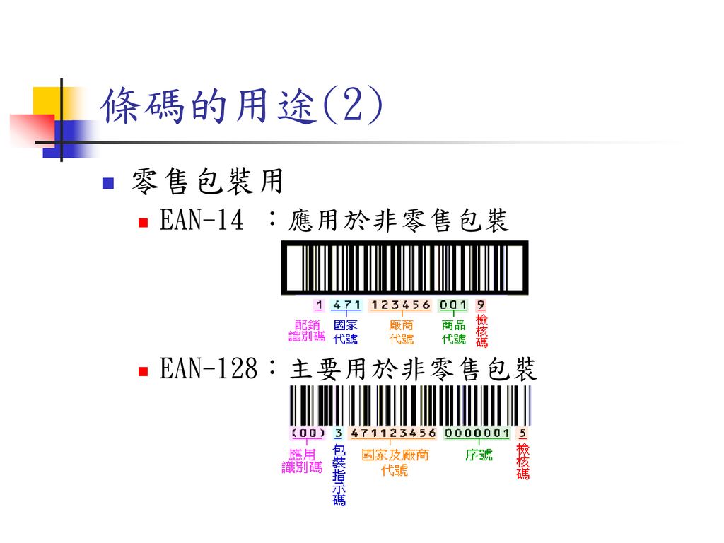 條碼的用途(2) 零售包裝用 EAN-14 ：應用於非零售包裝 EAN-128：主要用於非零售包裝