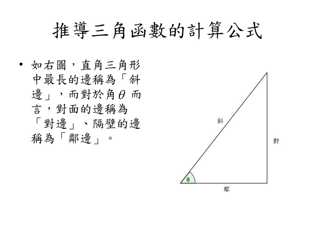 推導三角函數的計算公式 如右圖，直角三角形中最長的邊稱為「斜邊」，而對於角 而言，對面的邊稱為「對邊」、隔壁的邊稱為「鄰邊」。
