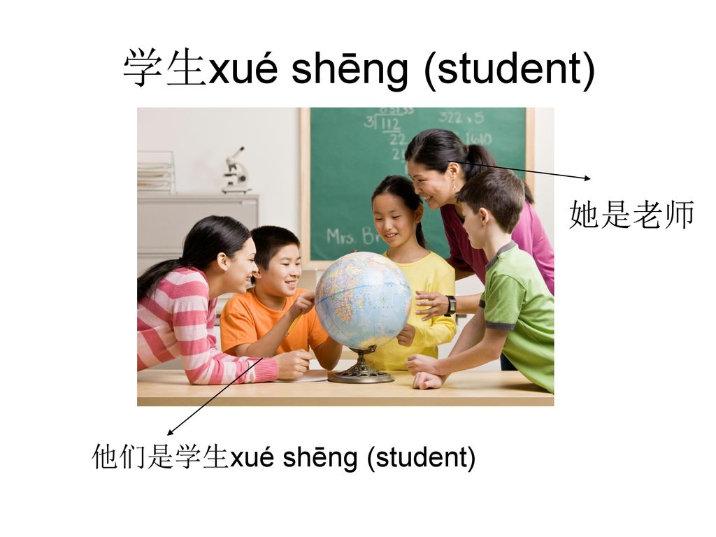 学生xué shēng (student) 她是老师 他们是学生xué shēng (student)