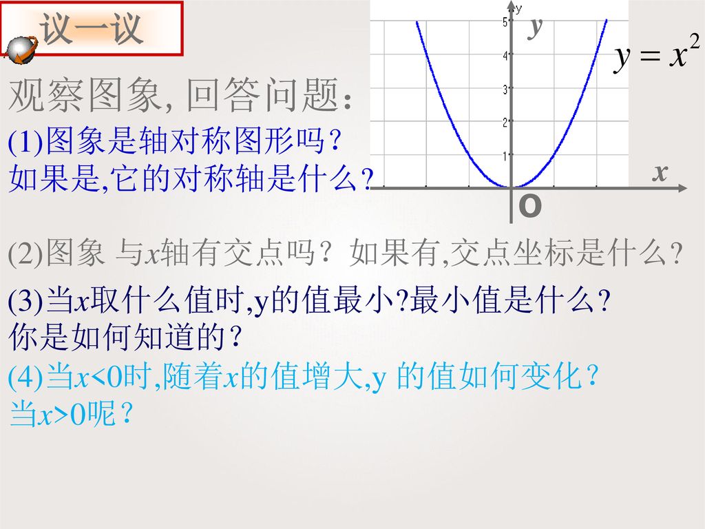 观察图象,回答问题： 议一议 y (1)图象是轴对称图形吗？如果是,它的对称轴是什么 x O