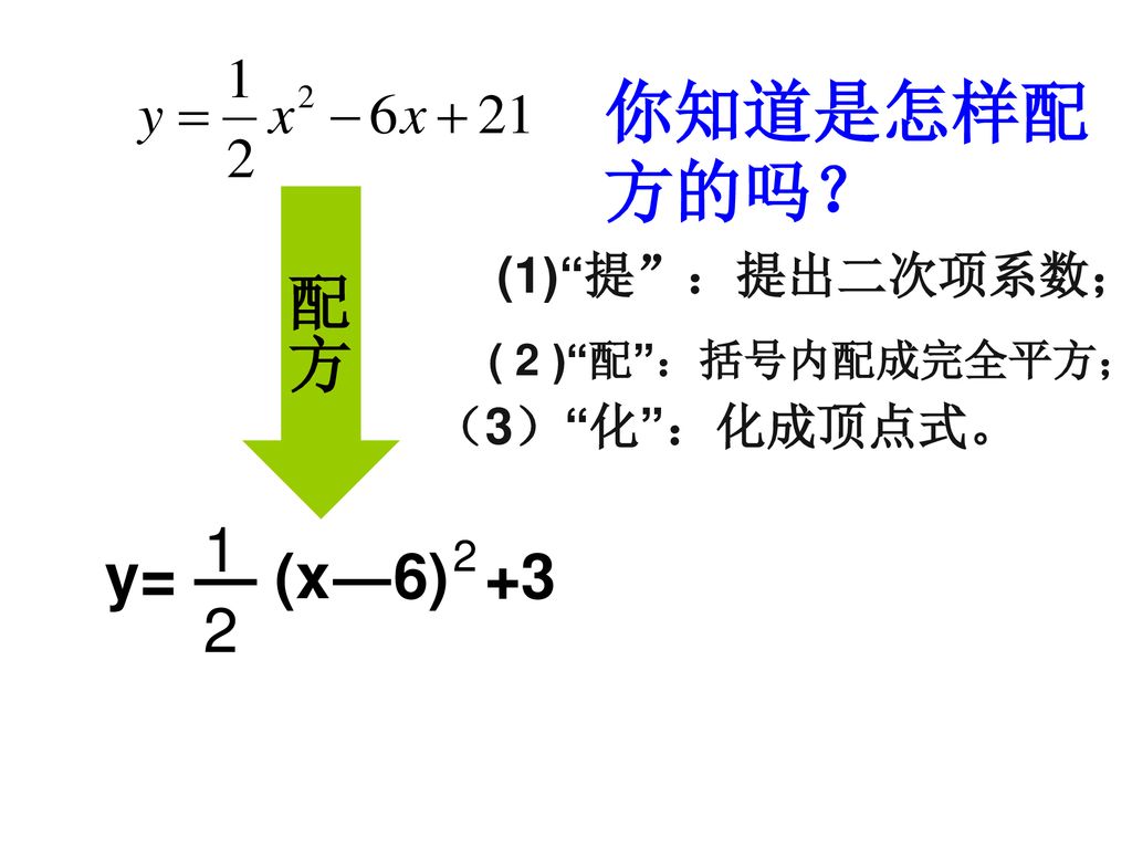你知道是怎样配方的吗？ 配方 1 y= — (x―6) +3 2 (1) 提 ：提出二次项系数； （3） 化 ：化成顶点式。