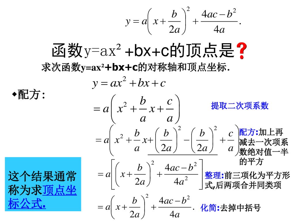 函数y=ax²+bx+c的顶点是 配方: 这个结果通常称为求顶点坐标公式. 求次函数y=ax²+bx+c的对称轴和顶点坐标． 提取二次项系数