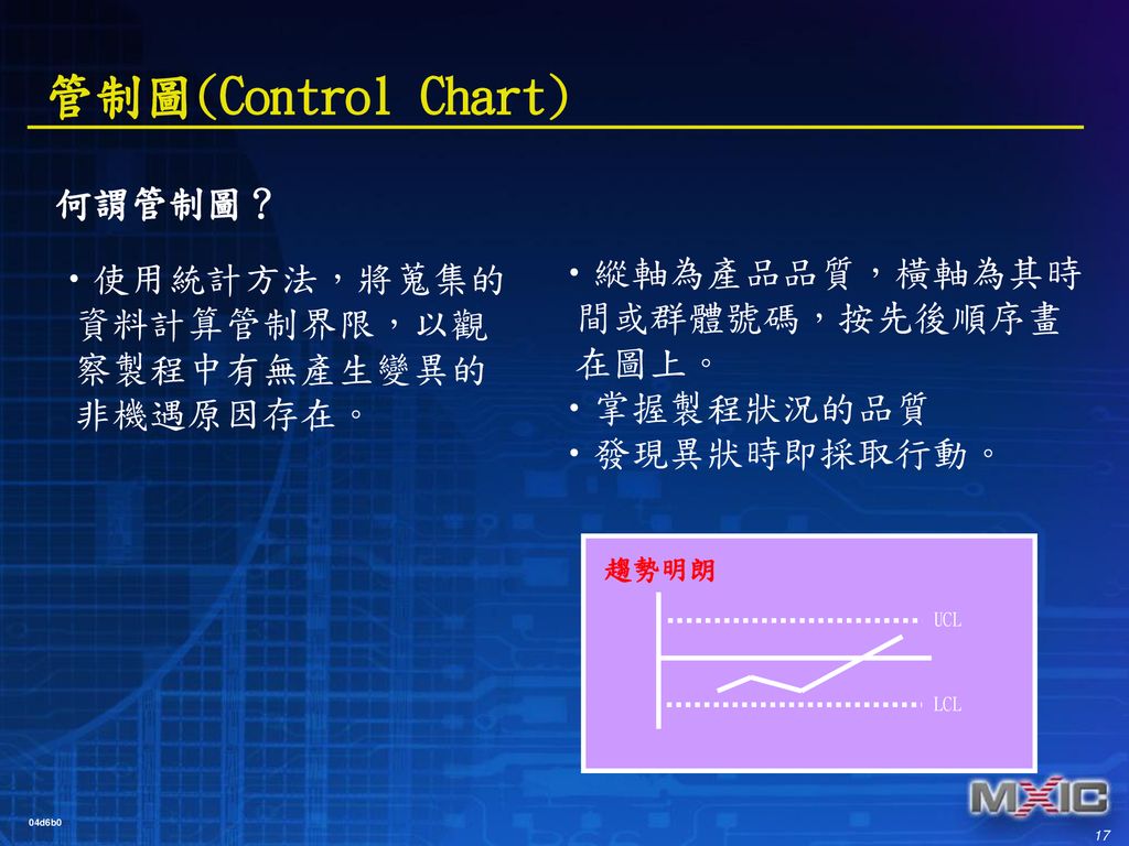 管制圖(Control Chart) 何謂管制圖？ 縱軸為產品品質，橫軸為其時