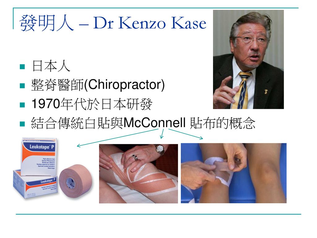 肌內效貼布原理與應用kinesiotape Why Ppt Download