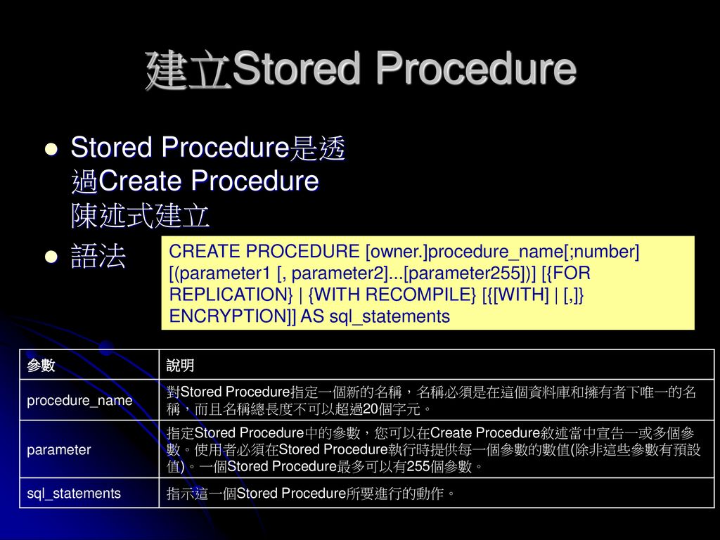 建立Stored Procedure Stored Procedure是透過Create Procedure陳述式建立 語法