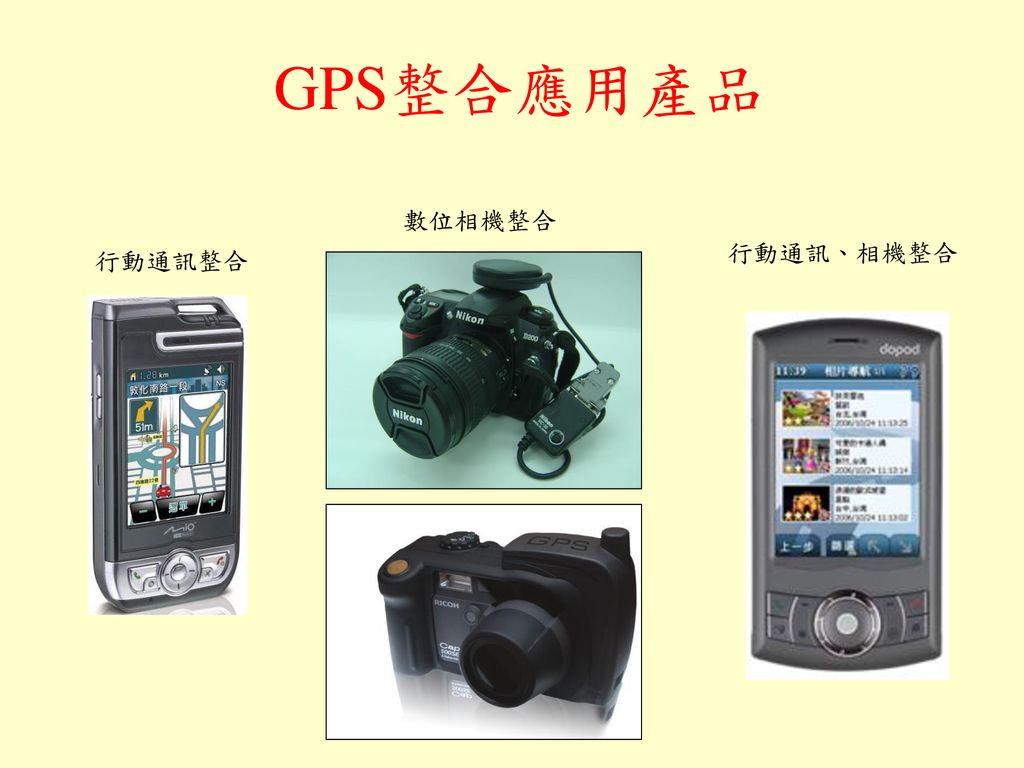GPS整合應用產品 數位相機整合 行動通訊、相機整合 行動通訊整合