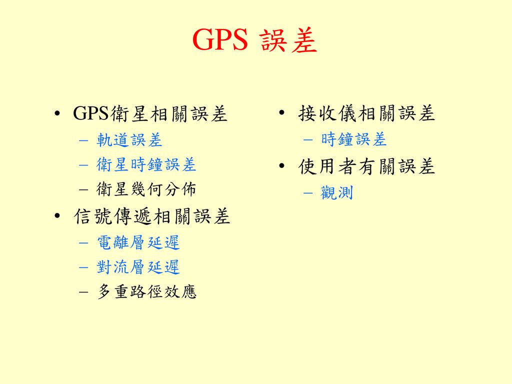 GPS 誤差 GPS衛星相關誤差 接收儀相關誤差 使用者有關誤差 信號傳遞相關誤差 軌道誤差 時鐘誤差 衛星時鐘誤差 衛星幾何分佈 觀測