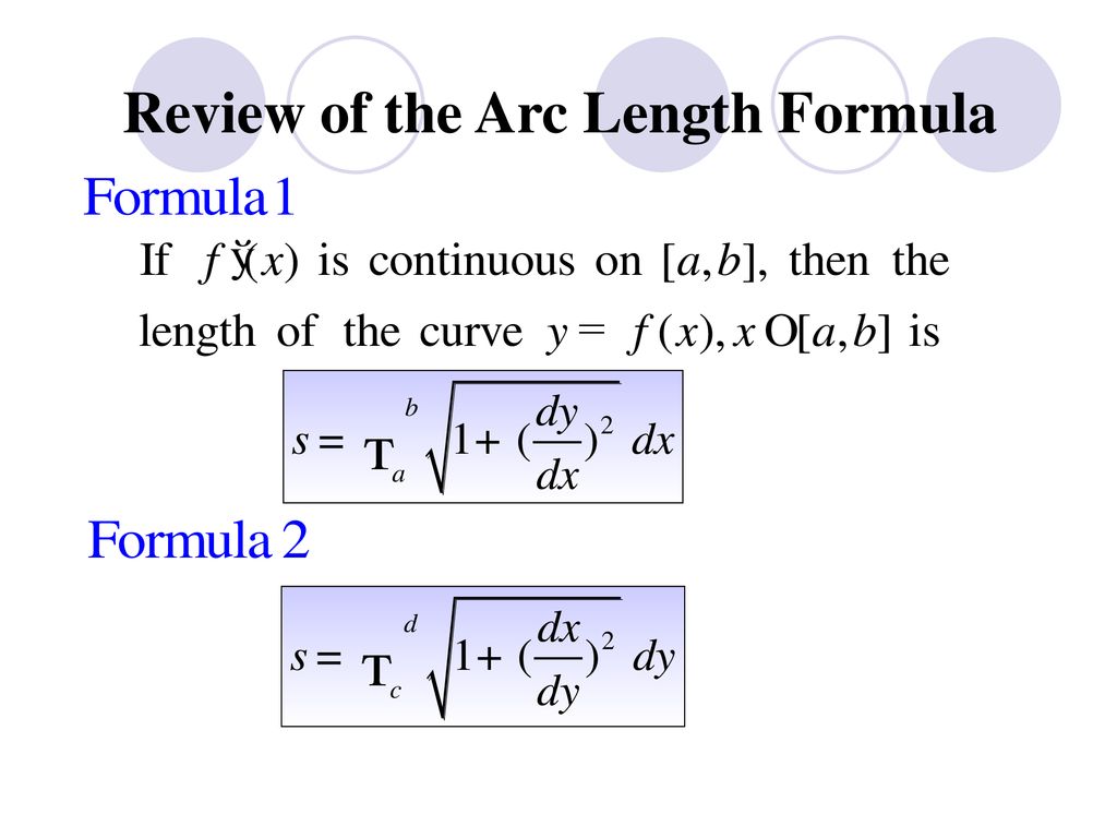 Review of the Arc Length Formula