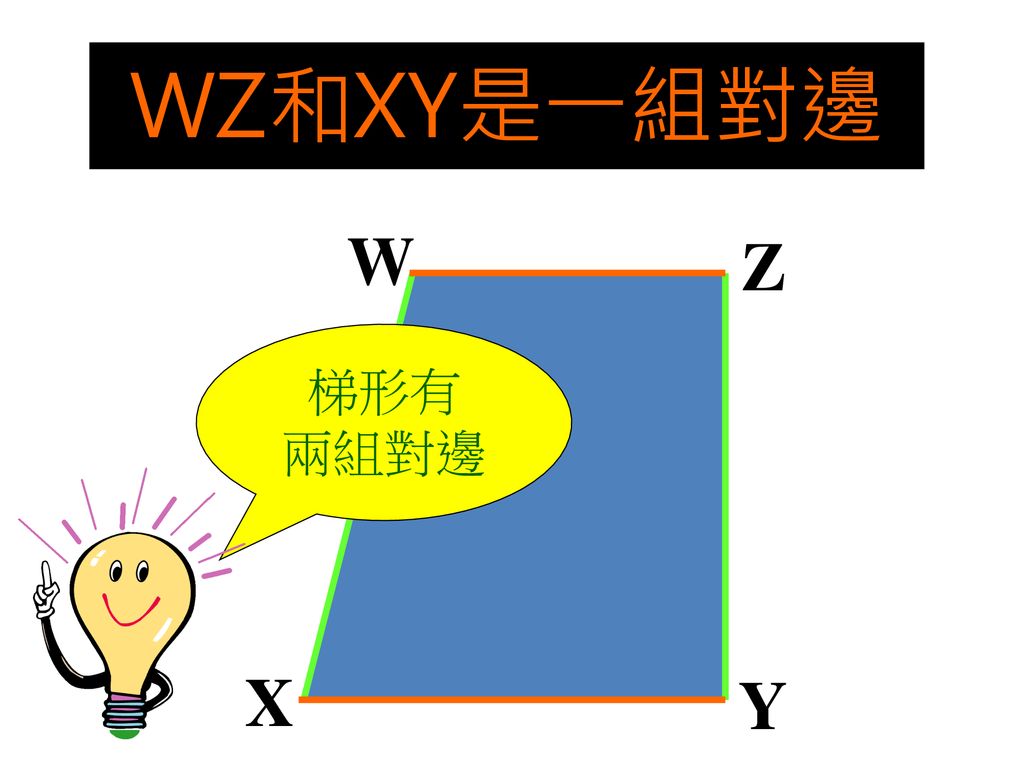 WX和YZ是一組對邊 WZ和XY是一組對邊 W Z 梯形有 兩組對邊 X Y