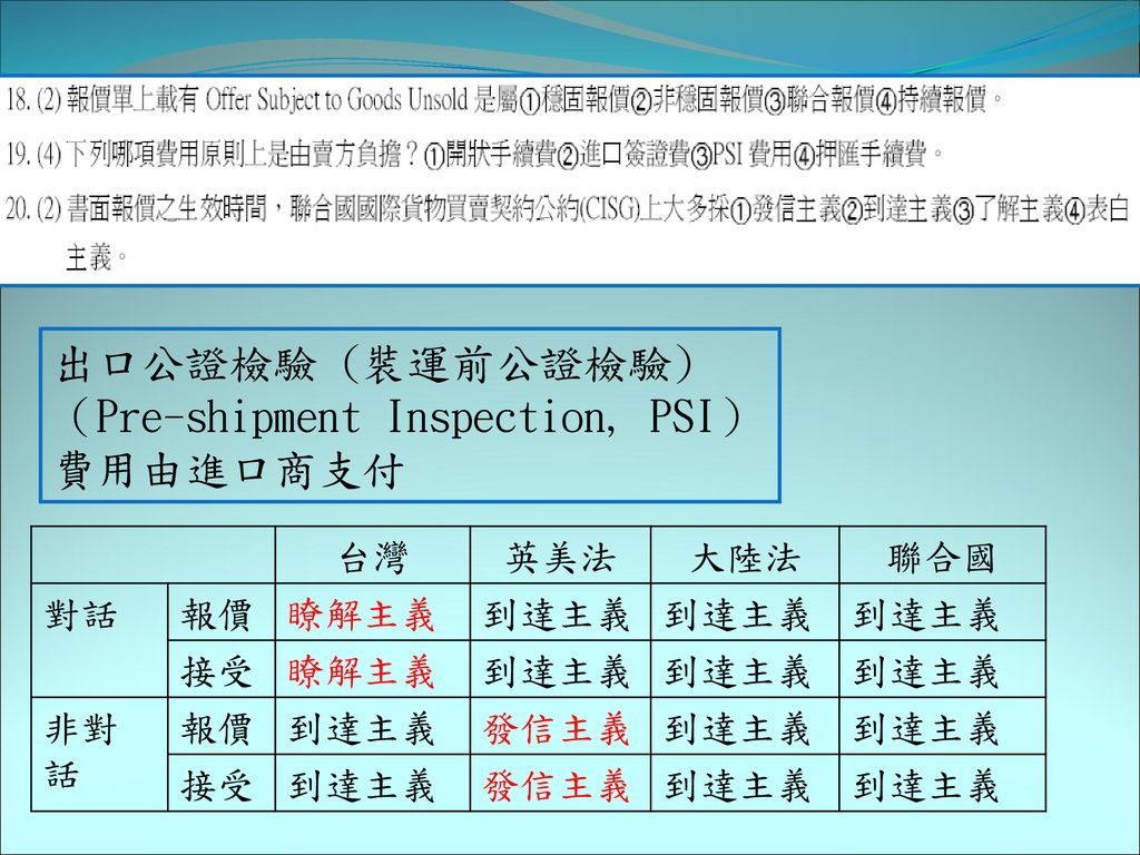 出口公證檢驗 (裝運前公證檢驗) （Pre-shipment Inspection, PSI） 費用由進口商支付