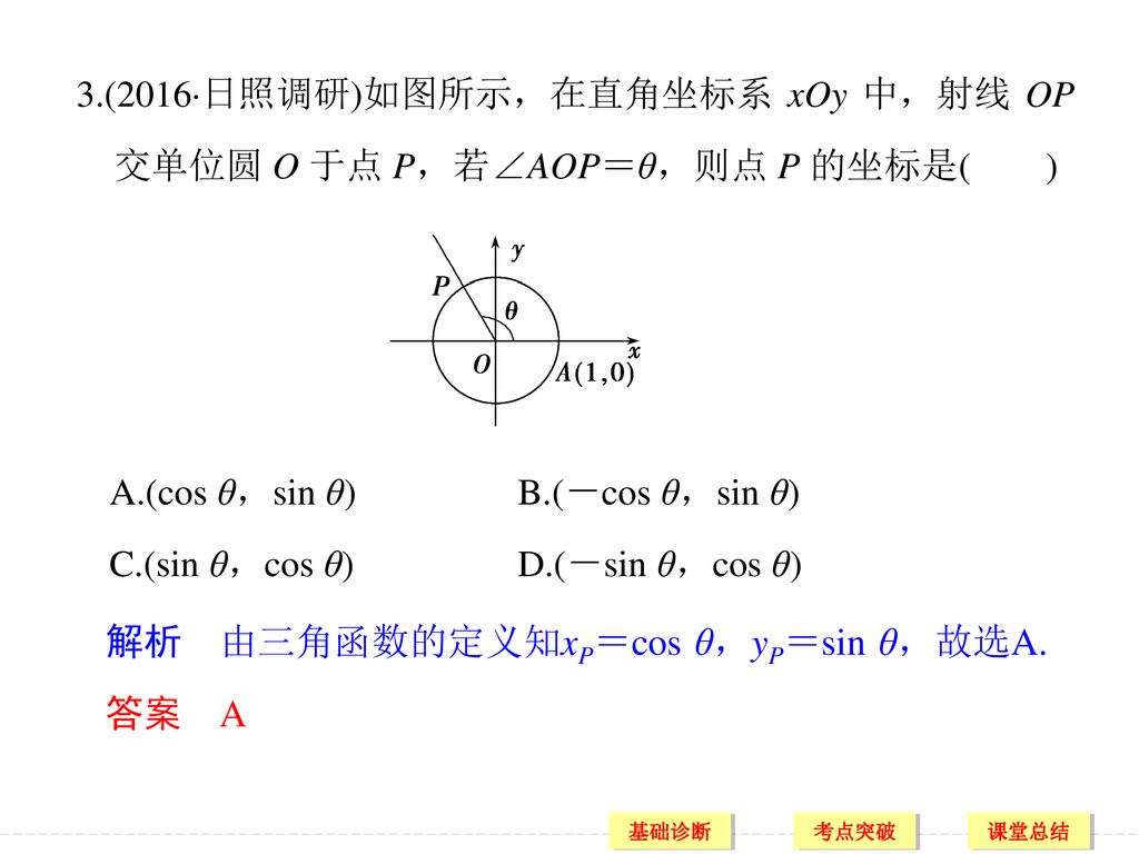 解析 由三角函数的定义知xP＝cos θ，yP＝sin θ，故选A.