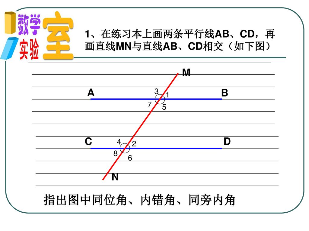 指出图中同位角、内错角、同旁内角 1、在练习本上画两条平行线AB、CD，再画直线MN与直线AB、CD相交（如下图） M N A B C D