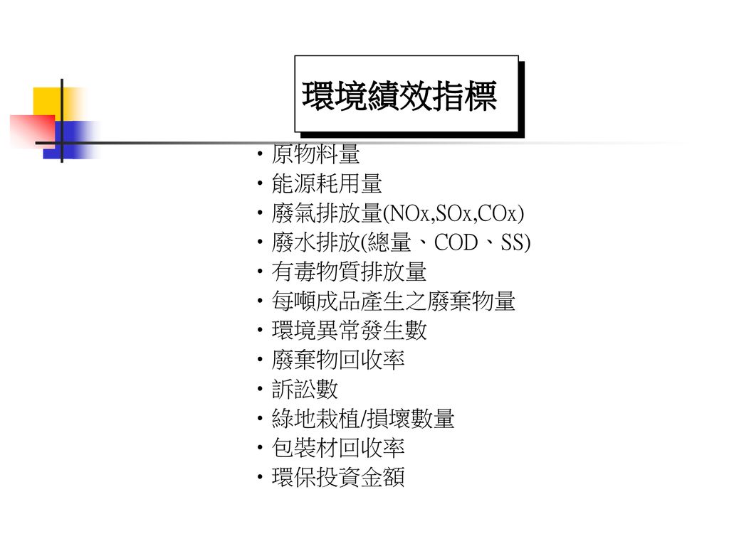 職場危害與管理 Viii 目標標的與管理計畫 Ppt Download