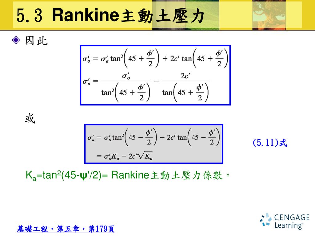5.3 Rankine主動土壓力 因此 或 Ka=tan2(45-ψ /2)= Rankine主動土壓力係數。 (5.11)式