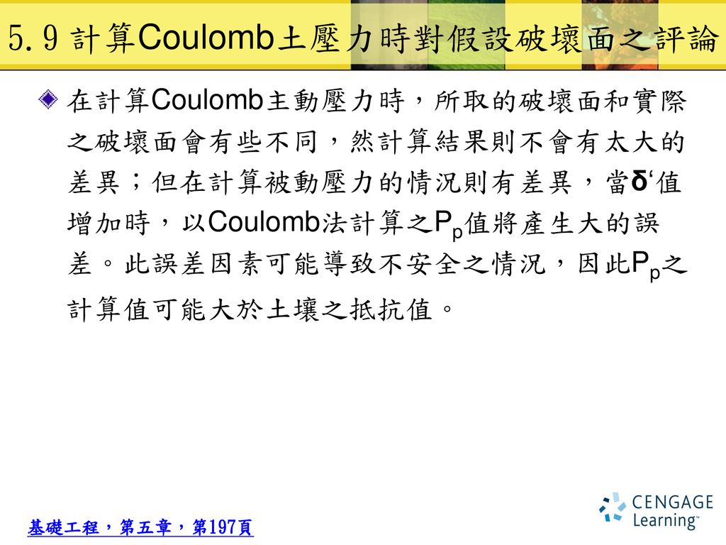 5.9 計算Coulomb土壓力時對假設破壞面之評論