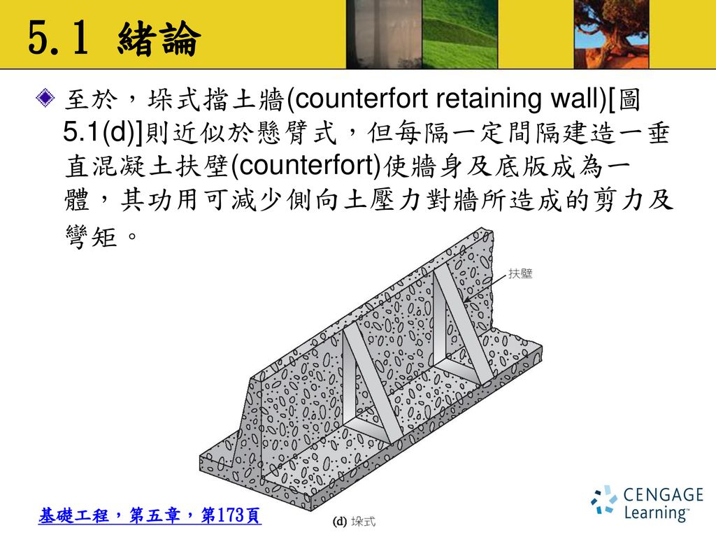 5.1 緒論 至於，垛式擋土牆(counterfort retaining wall)[圖