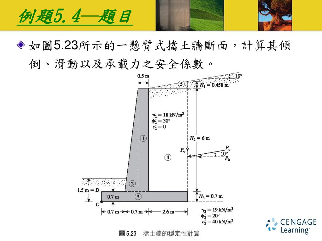 例題5.4─題目 如圖5.23所示的一懸臂式擋土牆斷面，計算其傾 倒、滑動以及承載力之安全係數。