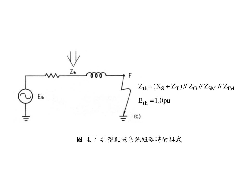 圖 4.7 典型配電系統短路時的模式