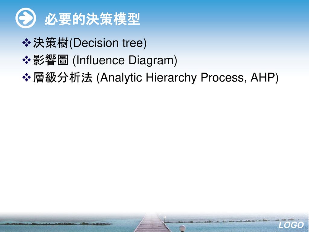 必要的決策模型 決策樹(Decision tree) 影響圖 (Influence Diagram)