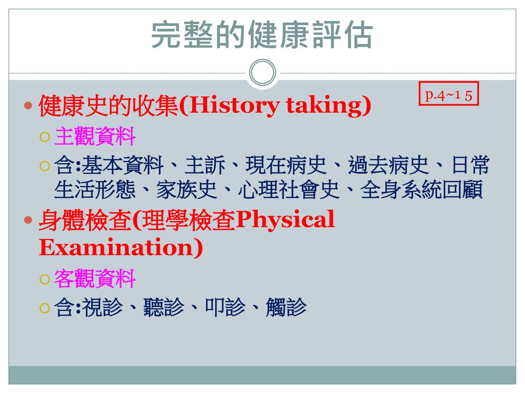 完整的健康評估 健康史的收集(History taking) 身體檢查(理學檢查Physical Examination) 主觀資料