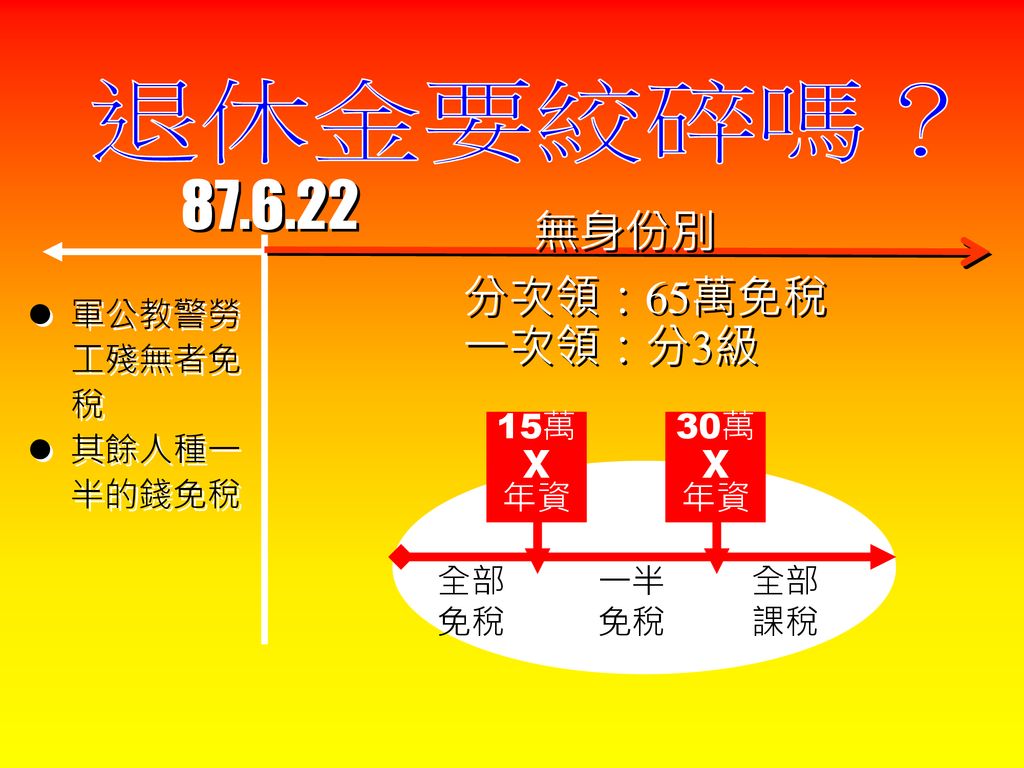 洞燭先機，成功理財 ──談如何成為優秀的理財人員 林嘉焜經理 主講 美國壽險管理師 Loma Fellow 美國顧客服務管理師 Acs Ppt Download