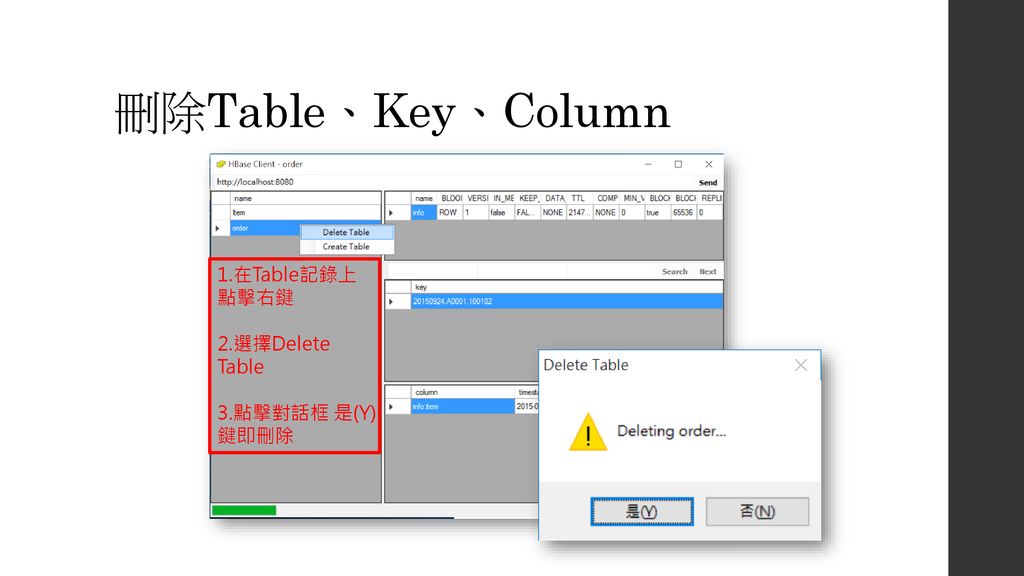刪除Table、Key、Column 1.在Table記錄上點擊右鍵 2.選擇Delete Table 3.點擊對話框 是(Y) 鍵即刪除