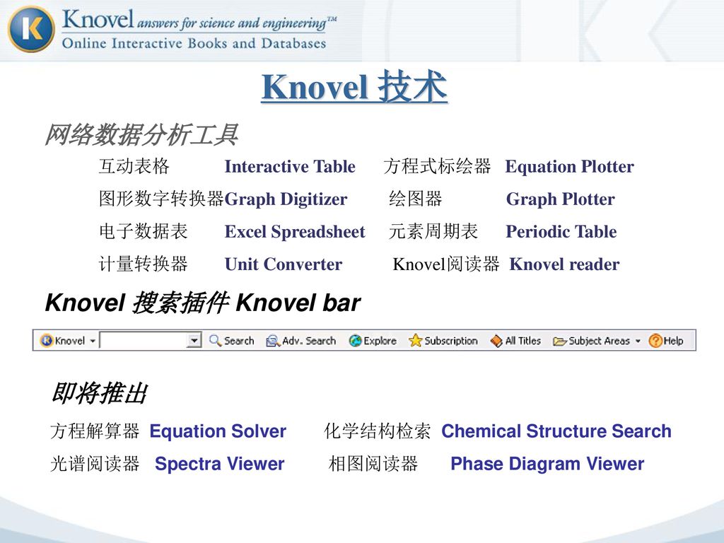 knovel-igroup-china-june-9-ppt-download