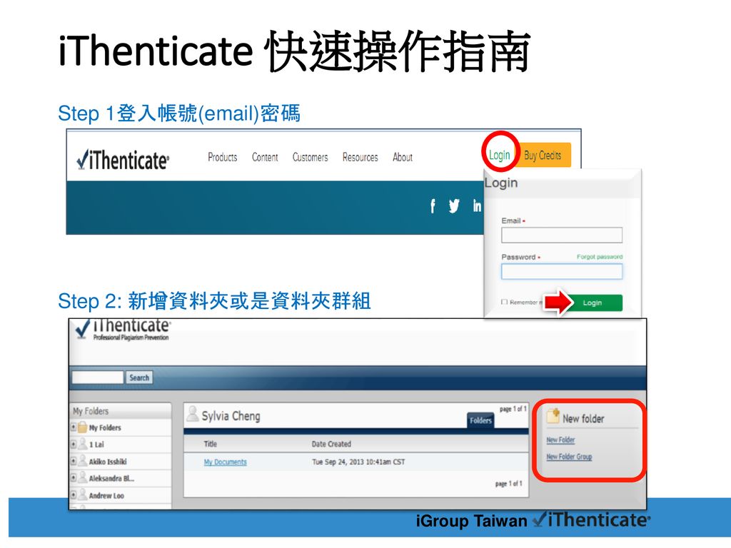 智泉國際事業有限公司(iGroup Taiwan) - Ppt Download