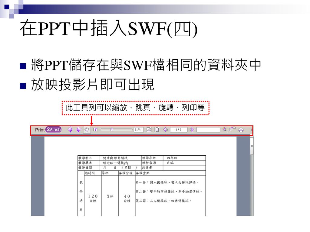 在PPT中插入SWF(四) 將PPT儲存在與SWF檔相同的資料夾中 放映投影片即可出現 此工具列可以縮放、跳頁、旋轉、列印等