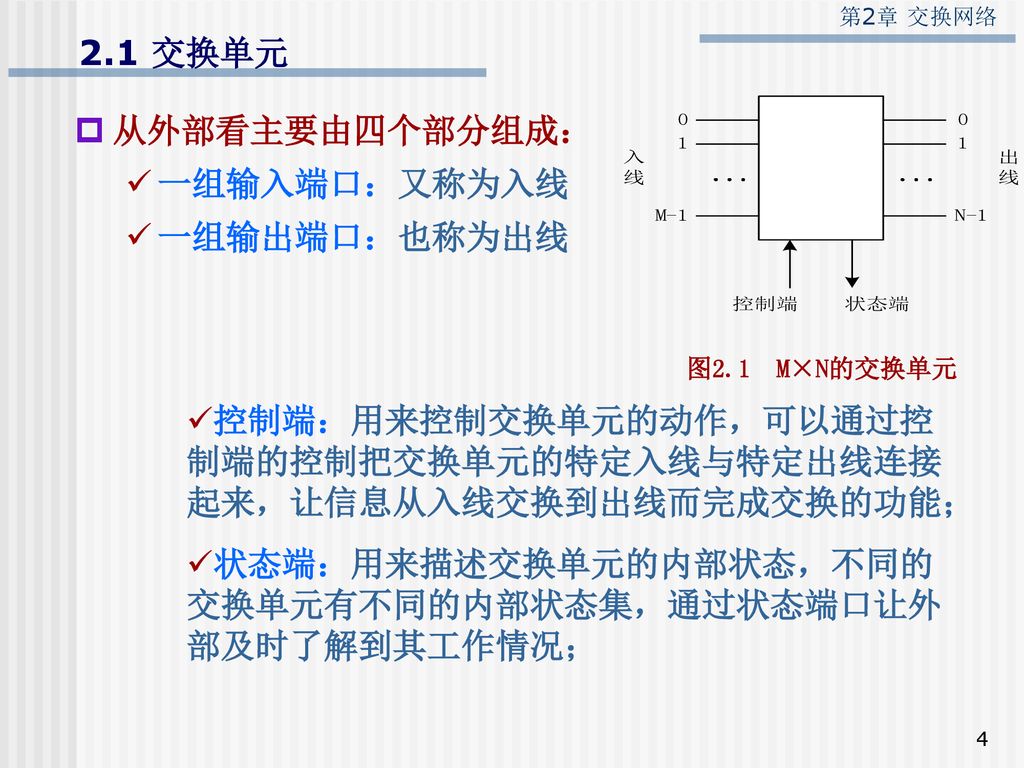 目录第1章交换概论第2章交换网络第3章数字程控电话交换与电话交换网第4章信令系统第5章分组交换与分组交换网