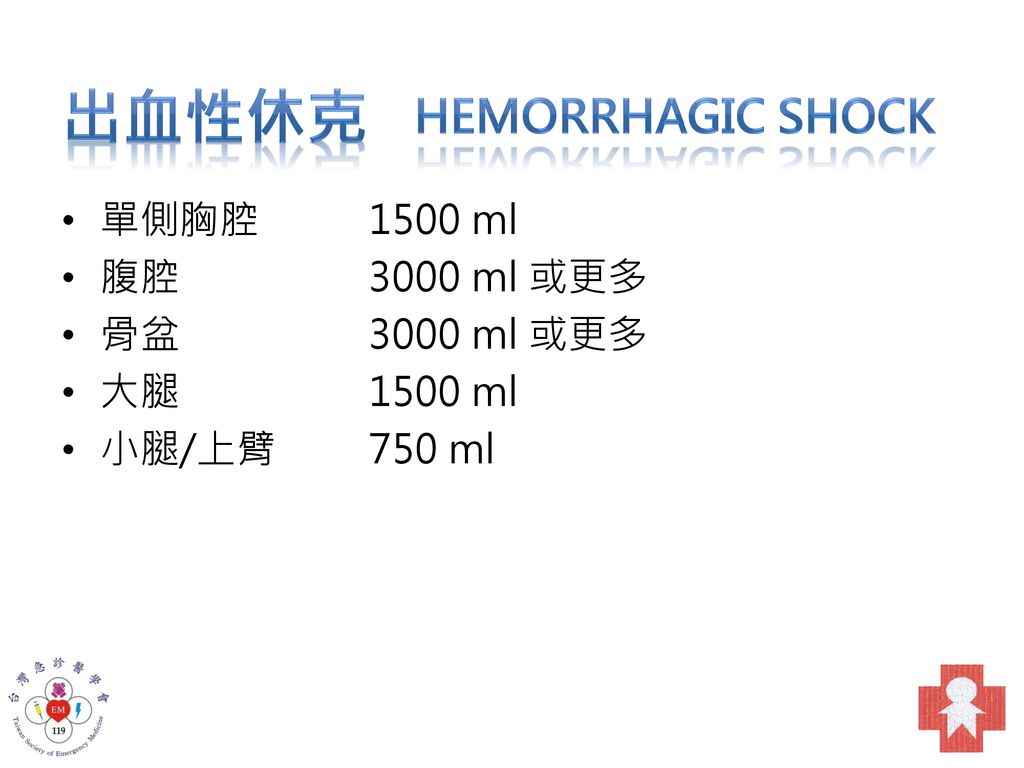 出血性休克 Hemorrhagic Shock