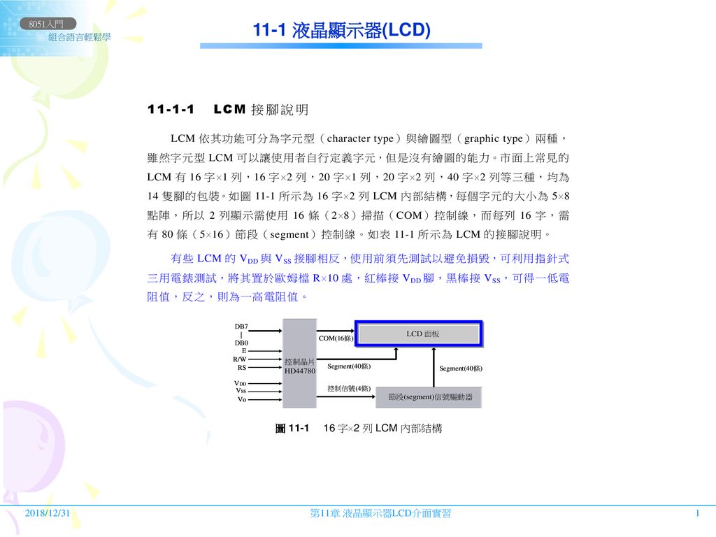 11-1 液晶顯示器(LCD) 2018/12/31 第11章 液晶顯示器LCD介面實習