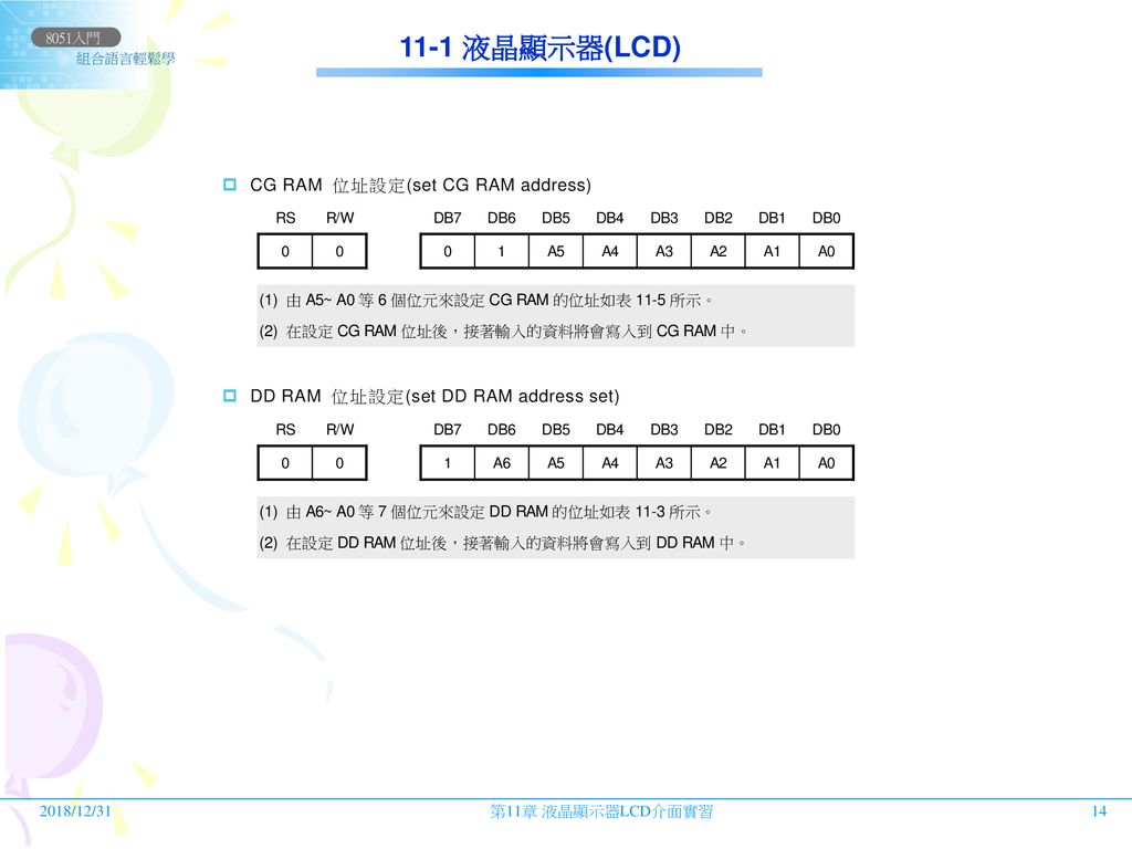 11-1 液晶顯示器(LCD) 2018/12/31 第11章 液晶顯示器LCD介面實習