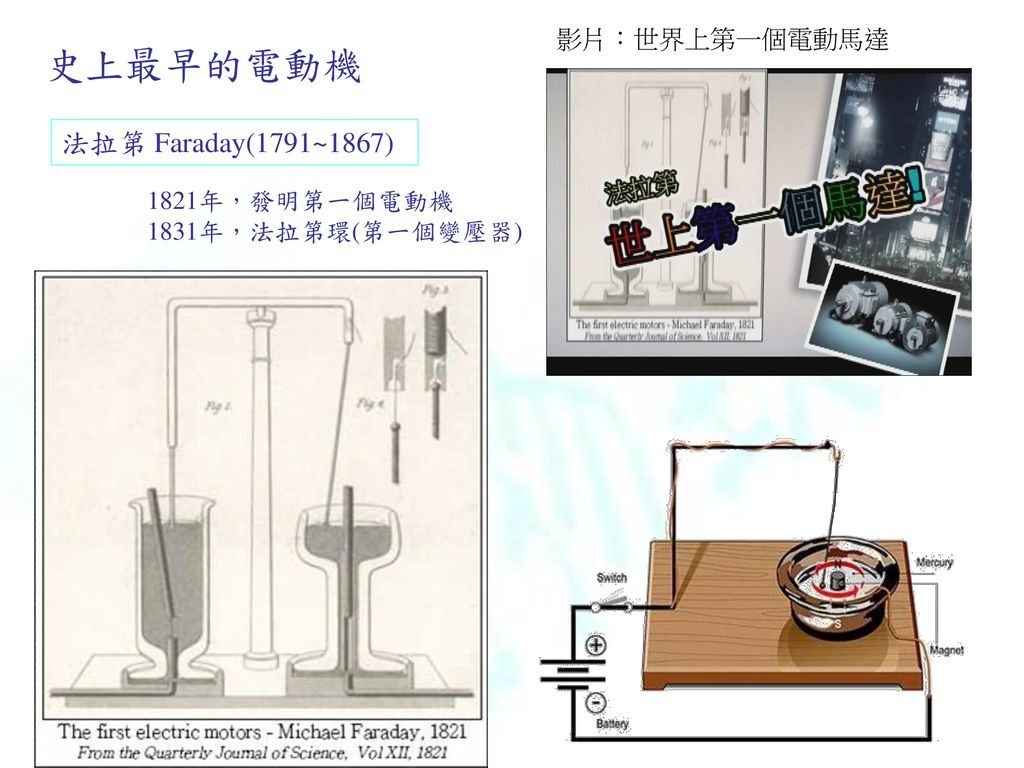 ~ 變壓器變變變 ~ 我變，我變，我變變變！ 現場實驗助教及工作人員：TEAL教學團隊 及 長庚電子系團隊 長庚電子團隊： - ppt ...