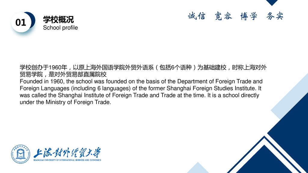 学校概况 School profile. 01. 学校创办于1960年，以原上海外国语学院外贸外语系（包括6个语种）为基础建校，时称上海对外贸易学院，是对外贸易部直属院校.