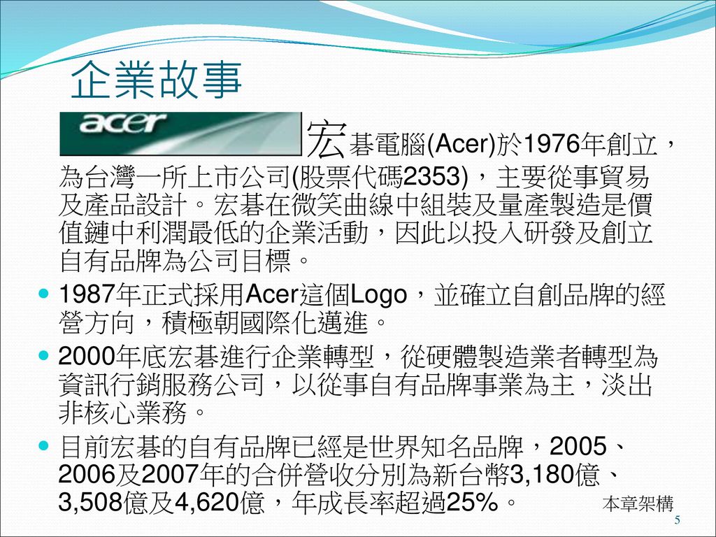 企業故事 1987年正式採用Acer這個Logo，並確立自創品牌的經營方向，積極朝國際化邁進。