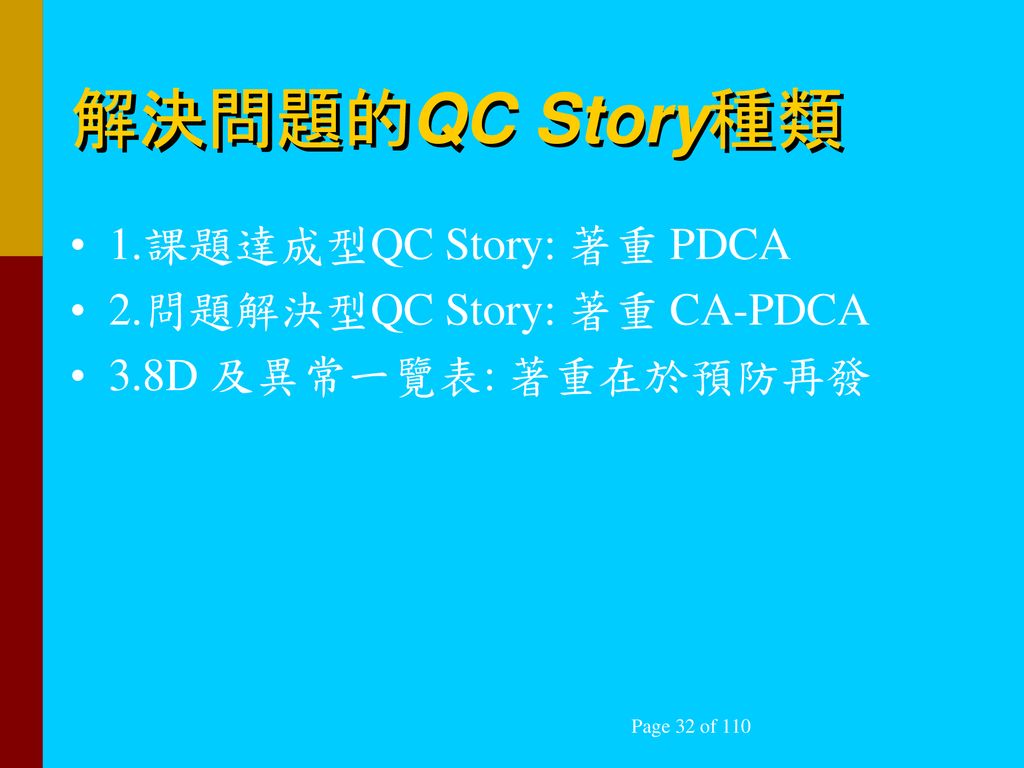 解決問題的QC Story種類 1.課題達成型QC Story: 著重 PDCA 2.問題解決型QC Story: 著重 CA-PDCA