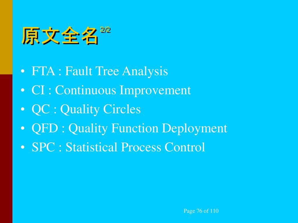 原文全名2/2 FTA : Fault Tree Analysis CI : Continuous Improvement