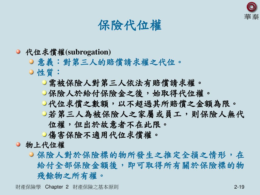 財產保險之基本原則保險利益原則之意義及其目的財產保險之保險利益最大誠信原則之意義與其重要性損害補償原則之意義及其目的