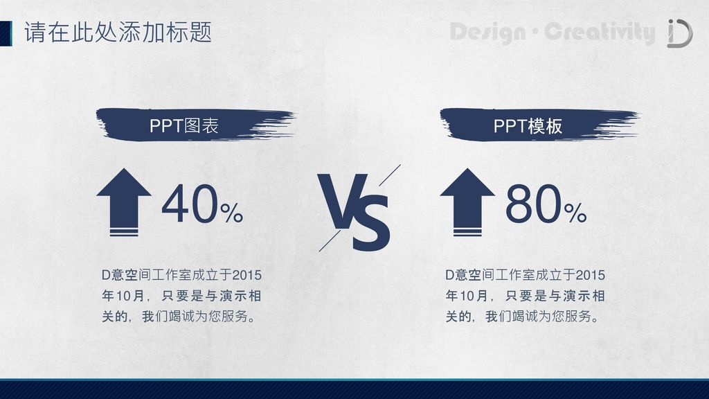 40% 80% 请在此处添加标题 PPT图表 PPT模板 D意空间工作室成立于2015年10月，只要是与演示相关的，我们竭诚为您服务。