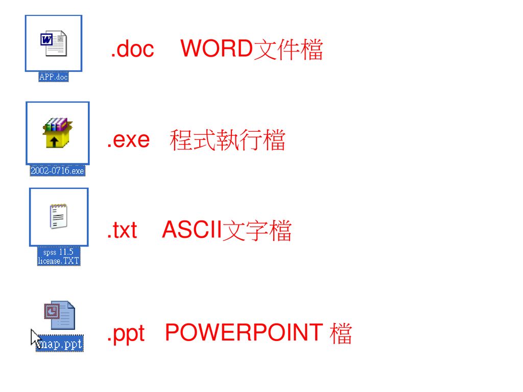 .doc WORD文件檔 .exe 程式執行檔 .txt ASCII文字檔 .ppt POWERPOINT 檔