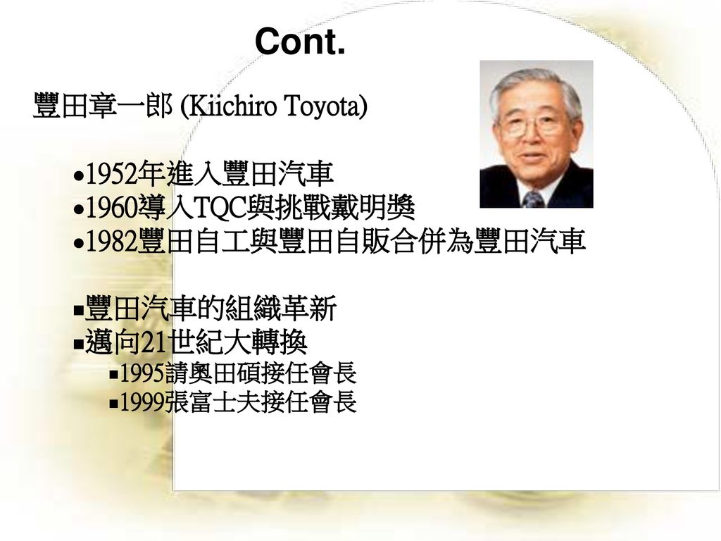 Tps Toyota Production System Ppt Download