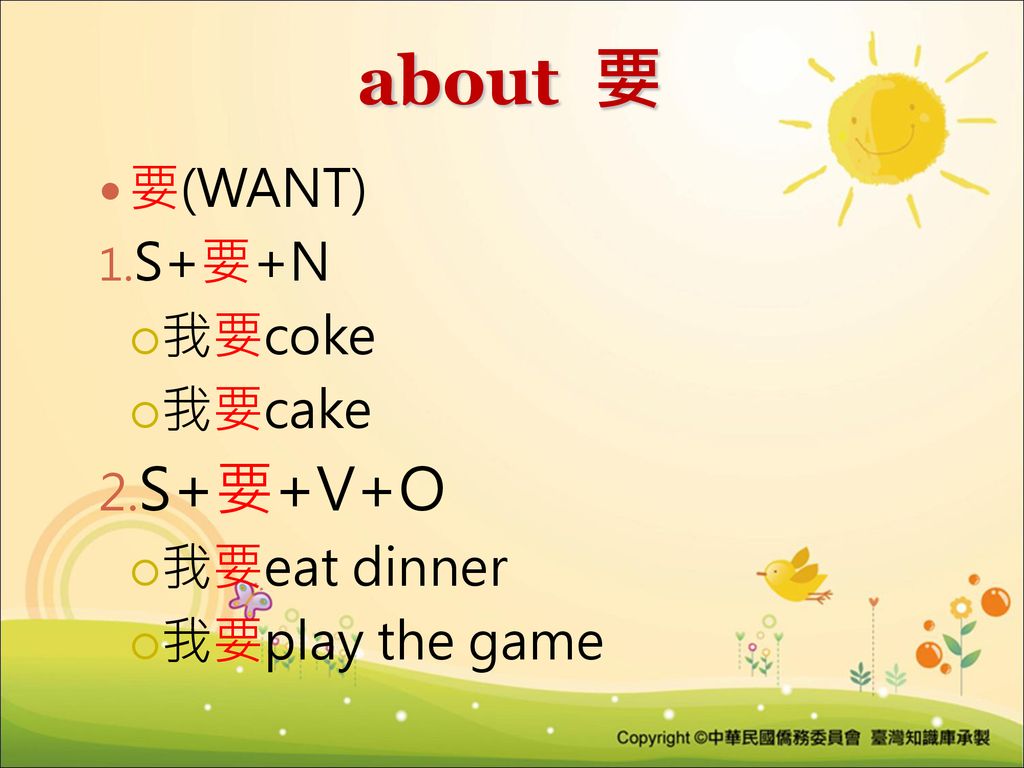 about 要 S+要+V+O 要(WANT) S+要+N 我要coke 我要cake 我要eat dinner
