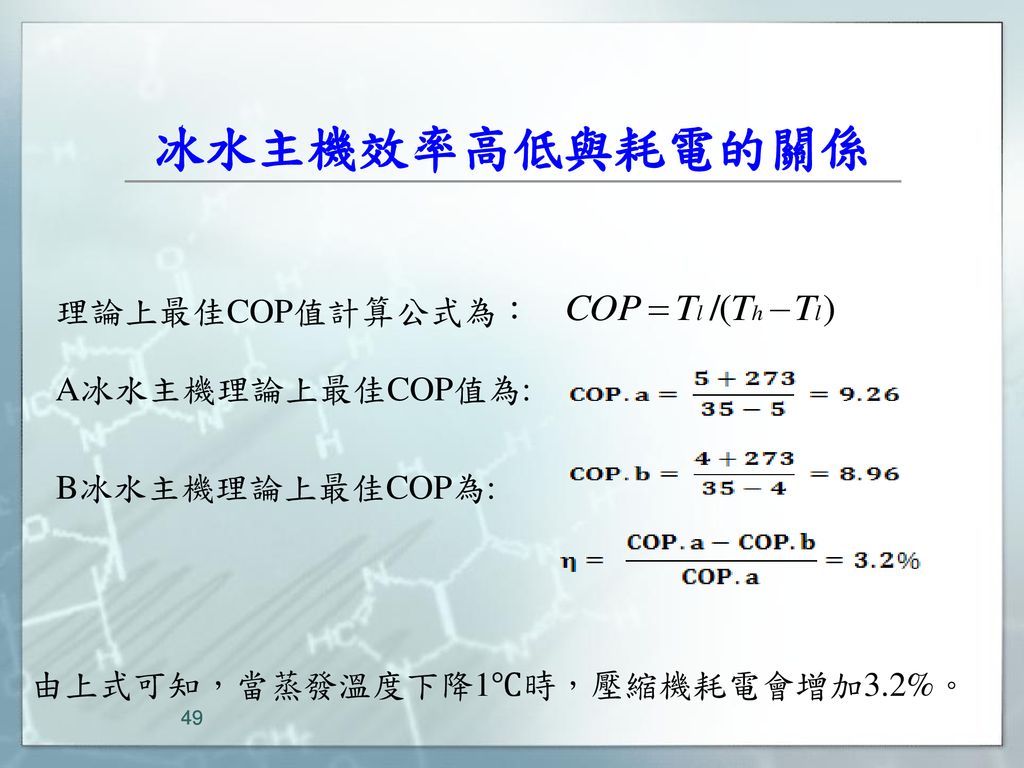冰水主機效率高低與耗電的關係 理論上最佳COP值計算公式為： B冰水主機理論上最佳COP為: