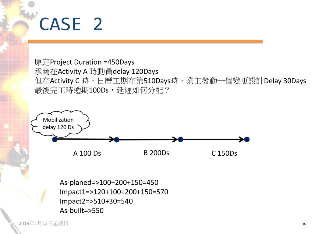 CASE 2 原定Project Duration =450Days 承商在Activity A 時動員delay 120Days